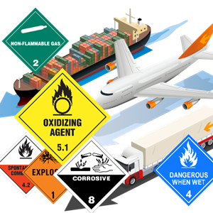 Dangerous goods labels hazardous goods all classes transport labeling